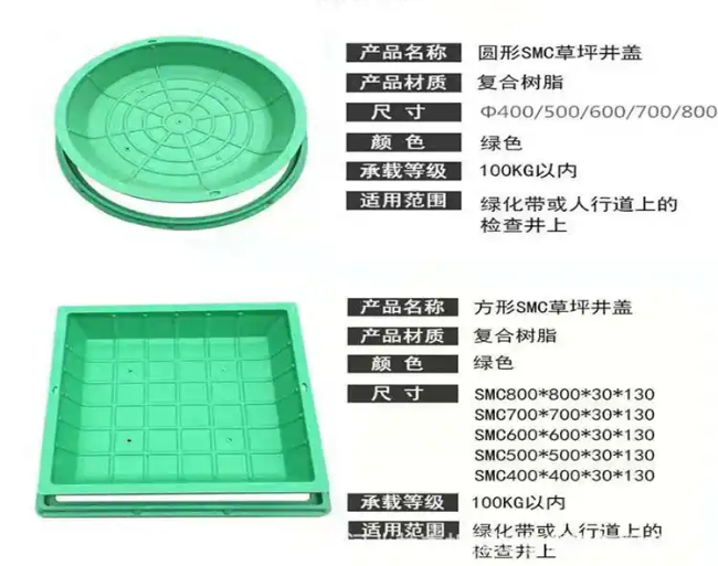 华池树脂复合种植井盖展示